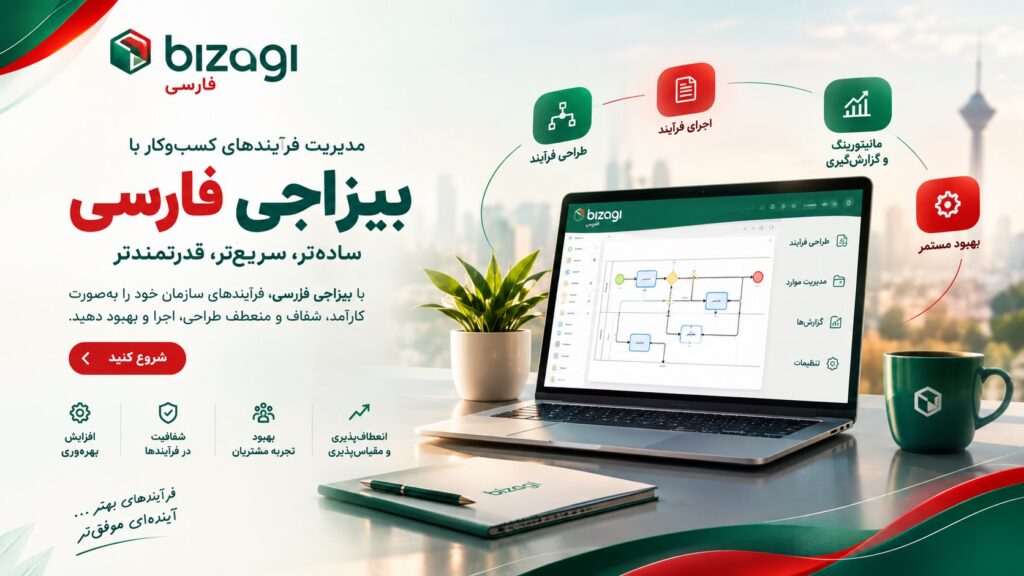 تحول دیجیتال کسب‌وکار، هوشمند و یکپارچه