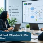 مشاوره و تحلیل نیاز ها