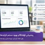 پشتیبانی مستمر و بهبود فرآیند
